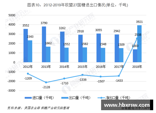 必一运动球员退步率分析：影响因素与未来趋势